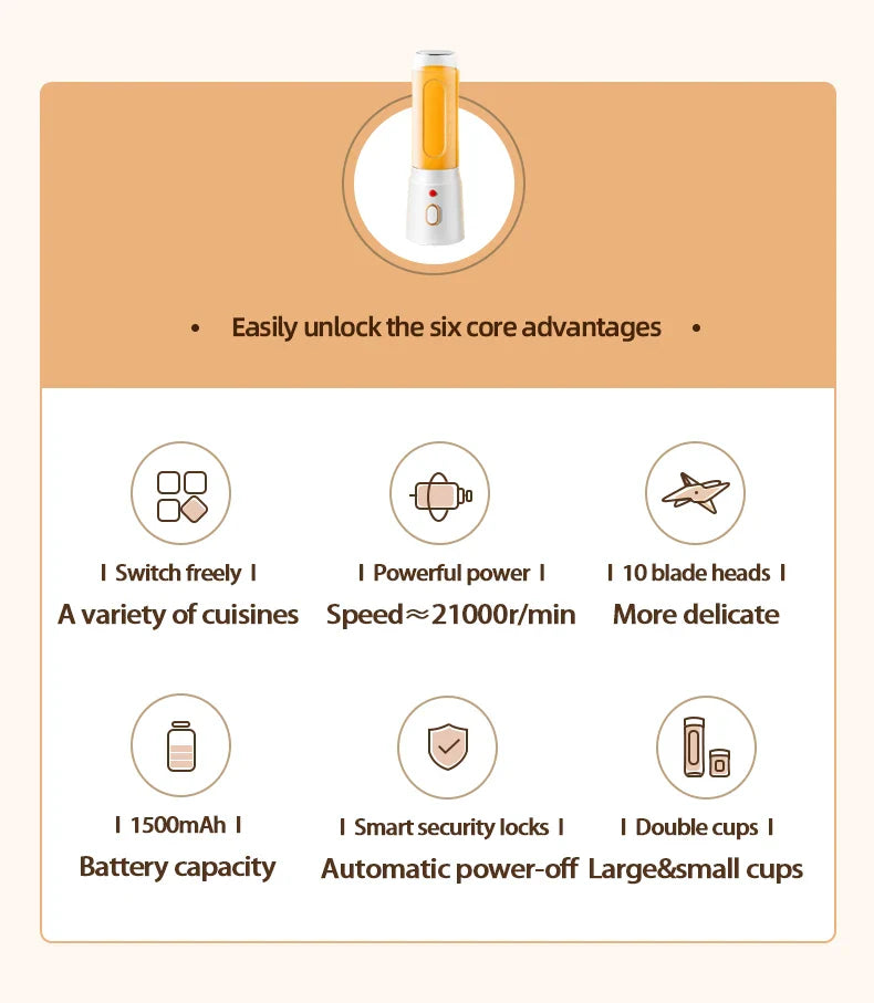 500ML Portable Electric Blender 40W USB Rechargeable Cordless Juicer High Powerful Juicer Cup For Smoothie Milkshake
