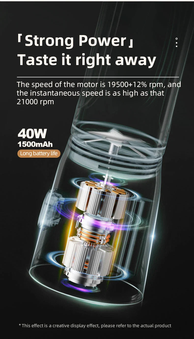 500ML Portable Electric Blender 40W USB Rechargeable Cordless Juicer High Powerful Juicer Cup For Smoothie Milkshake