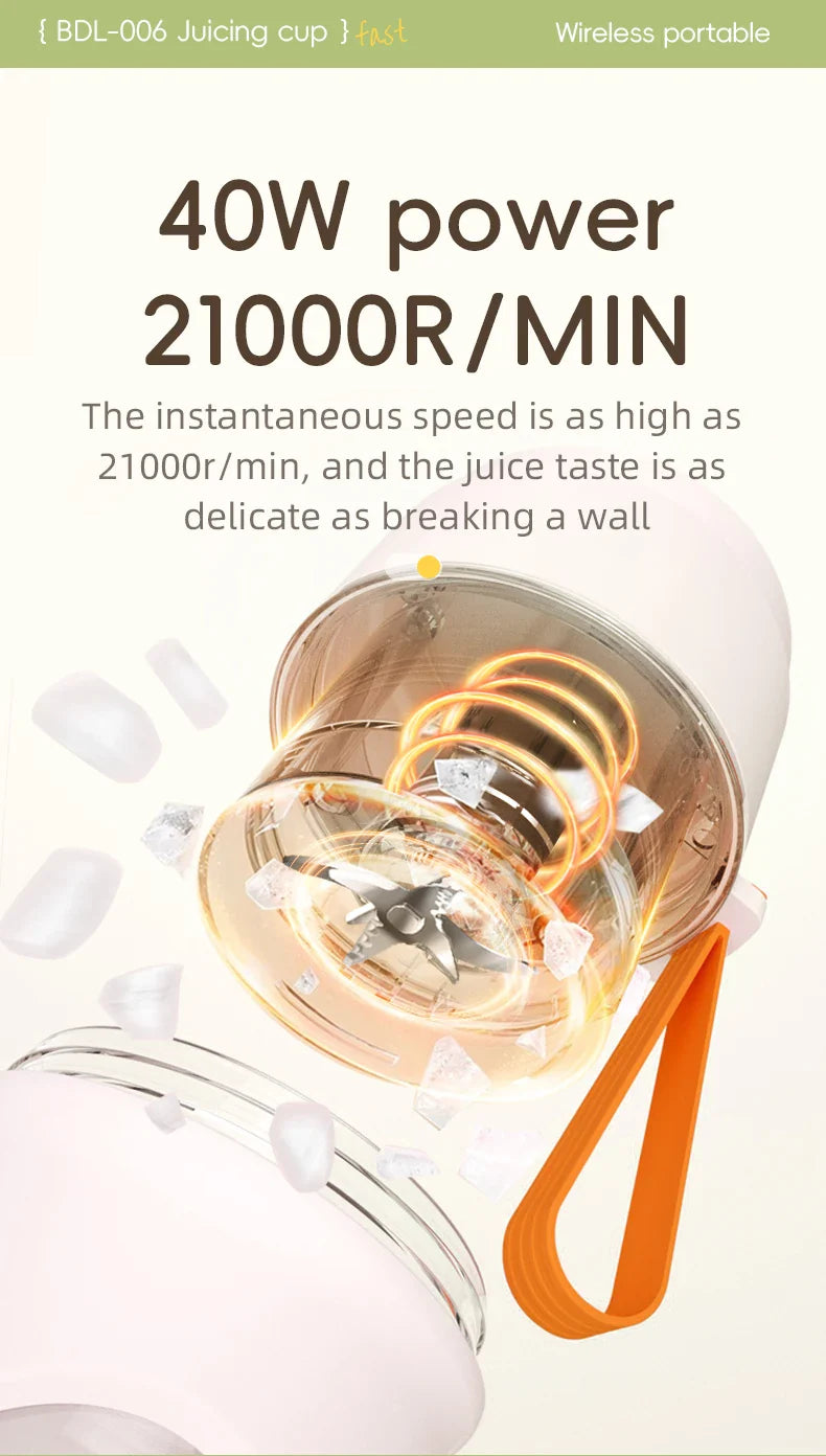 500ML Portable Electric Blender 40W USB Rechargeable Cordless Juicer High Powerful Juicer Cup For Smoothie Milkshake