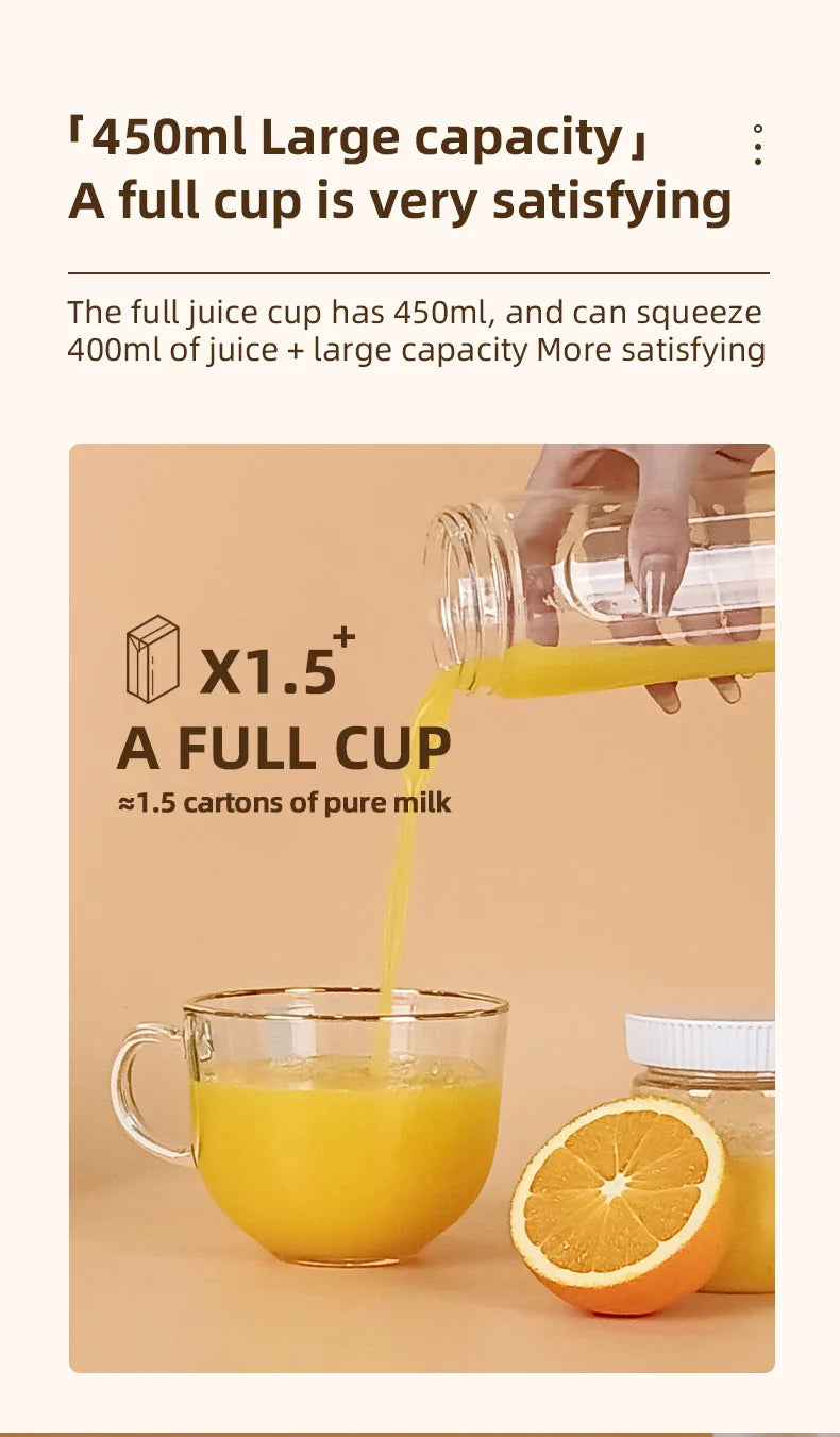 500ML Portable Electric Blender 40W USB Rechargeable Cordless Juicer High Powerful Juicer Cup For Smoothie Milkshake
