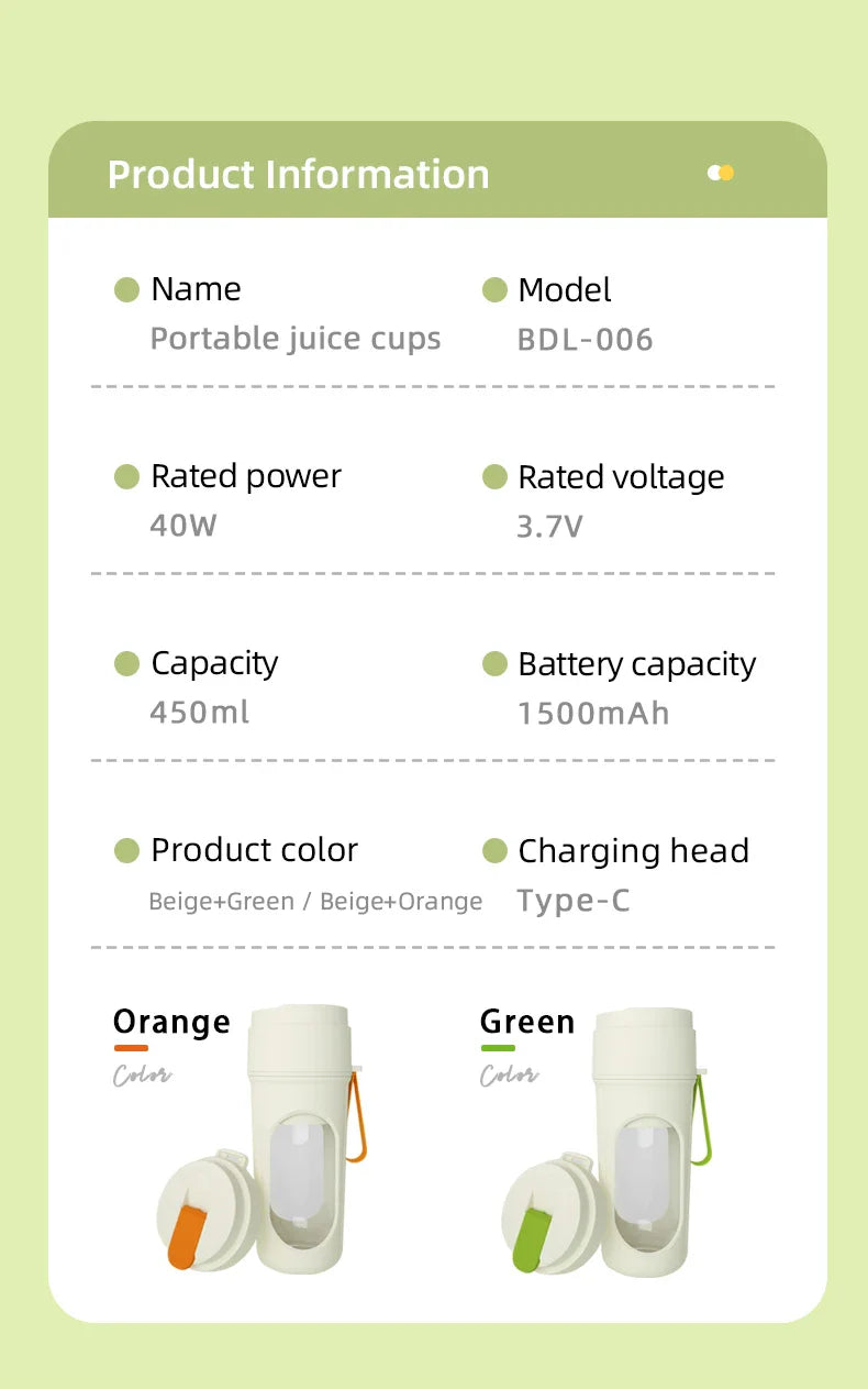 500ML Portable Electric Blender 40W USB Rechargeable Cordless Juicer High Powerful Juicer Cup For Smoothie Milkshake