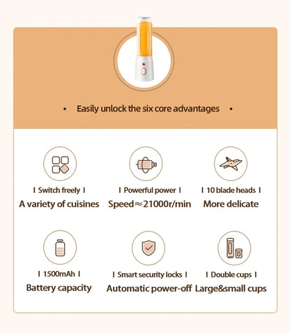 500ML Portable Electric Blender 40W USB Rechargeable Cordless Juicer High Powerful Juicer Cup For Smoothie Milkshake